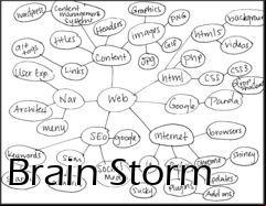 Box art for Brain Storm