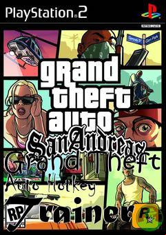 Box art for Grand Theft Auto Hotkey Trainer
