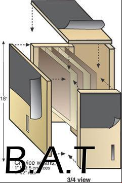 Box art for B.A.T